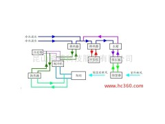 供應(yīng)能捷A04蘇州、昆山、上海電子廠節(jié)能方案-- 昆山能捷科技服務(wù)有限公司