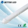 節(jié)能環(huán)保 工礦燈50W ~200W