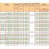 高頻通訊設備同軸電纜RG-178