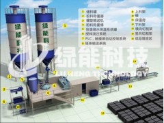 供應節能隔熱瓦設備-- 深圳市綠能環保建材科技有限公司-銷售