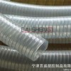 FDA果汁飲料輸送管