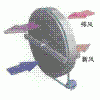 能量回收機組