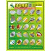 生產led應急球泡燈,非洲應急球泡,低