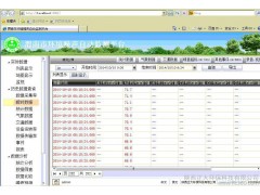 供應(yīng)一種具有智能型控制器特點(diǎn)ZDA-QM-01噪聲監(jiān)測(cè)儀器（C）-- 陜西正大環(huán)保科技有限公司