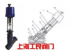 ZDLSY電動Y型疏水閥-- 上海工良閥門廠