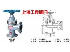 U41S  法蘭不銹鋼柱塞閥-- 上海工良閥門廠