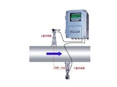 超聲波流量計(jì)-- 廣州順儀自動(dòng)化儀表有限公司