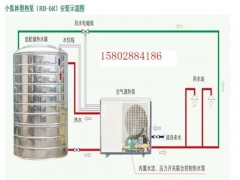商用空氣能熱水器-- 四川獅力機電設備有限公司