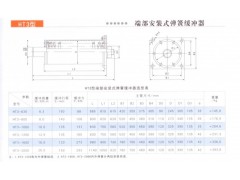 BTH DC11470-阻尼緩沖器減震器-- 河南省飛馬起重機械有限公司