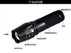 CREE T6升級L2伸縮變焦手電筒-- 東莞市狼眼電子科技有限公司