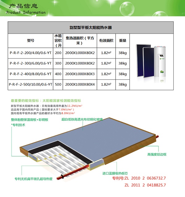產品信息1