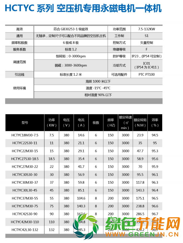 空壓機(jī)一體機(jī)介紹