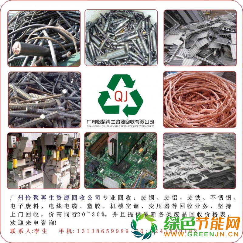 廢品回收圖片
