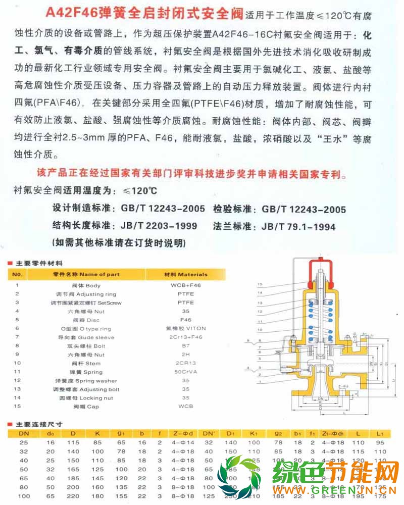 襯氟安全閥圖紙說明