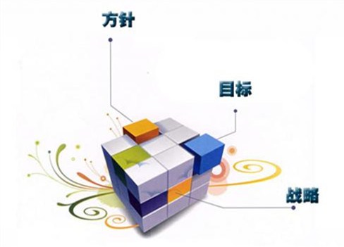 蘭州做網絡營銷有什么作用|蘭州網絡營銷模式分類|蓋亞供-- 甘肅蓋亞網絡科技有限公司