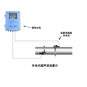 大連海峰TDS-100F1B外夾式超聲波流量