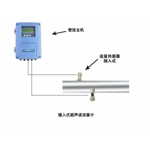大連海峰TDS-100F1C插入式超聲波流量