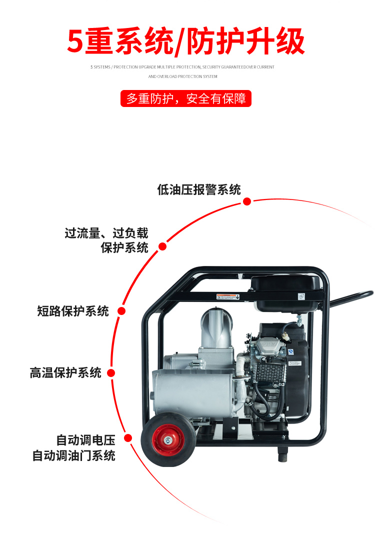 2-8寸汽油柴油大澤內燃式水泵-- 上海歐鮑實業有限責任公司