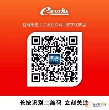 數(shù)字化企業(yè)公眾號
