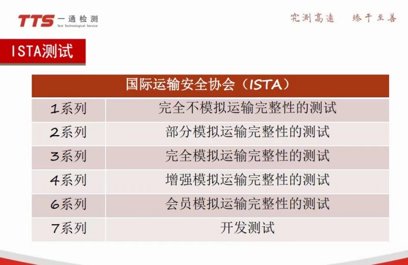 一通檢測ISTA相關測試-- 深圳一通檢測公司