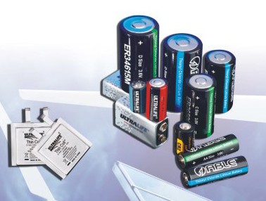 鋰電池用納米二氧化鈦-- 宣城晶瑞新材料廣州有限公司