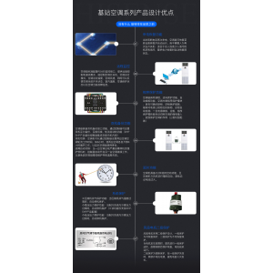 西安精密空調，陜西西安依米康機房精