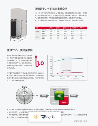 自動化控制UPS電源10K20KVA系統用為什么-- 西安青鵬機電科技有限公司