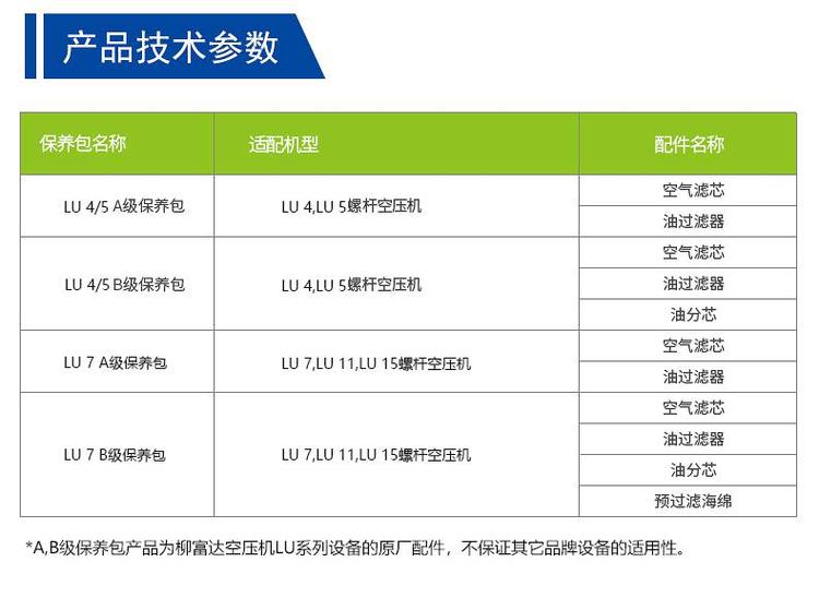 英格索蘭油分離器芯54749247 V37空壓機保養(yǎng)配件-- 廈門東斯南機械設(shè)備有限公司